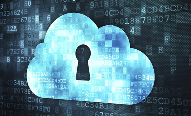 Copias De Seguridad En La Nube ¿qué Plataformas Existen 8654